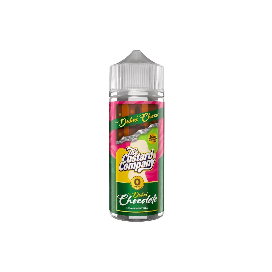 Best Selling Products